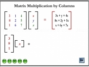 Jouer à Matrix multiplication