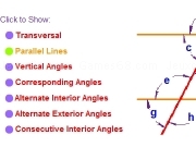 Jouer à Math term explained